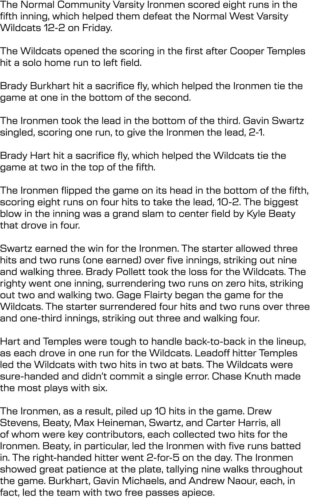 The Normal Community Varsity Ironmen scored eight runs in the fifth inning, which helped them defeat the Normal West ...