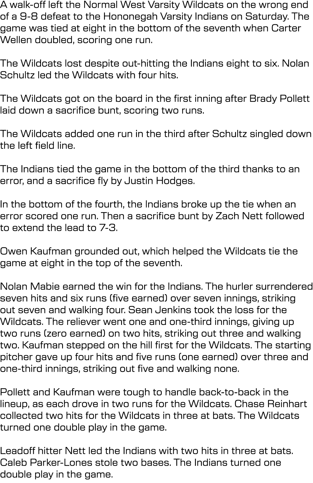 A walk off left the Normal West Varsity Wildcats on the wrong end of a 9 8 defeat to the Hononegah Varsity Indians on...