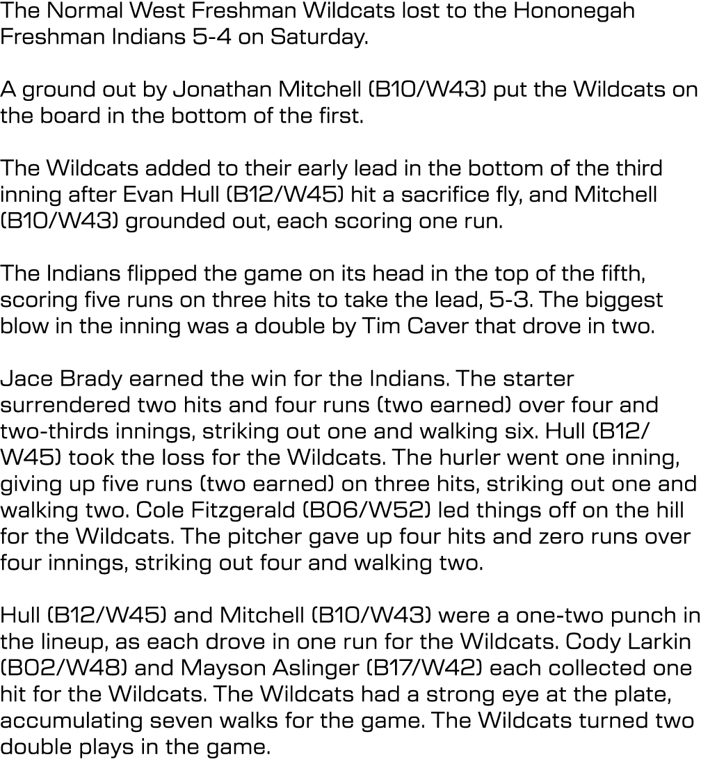 The Normal West Freshman Wildcats lost to the Hononegah Freshman Indians 5 4 on Saturday. A ground out by Jonathan Mi...