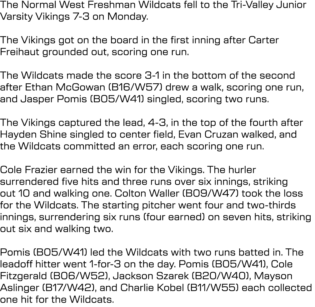 The Normal West Freshman Wildcats fell to the Tri Valley Junior Varsity Vikings 7 3 on Monday. The Vikings got on the...