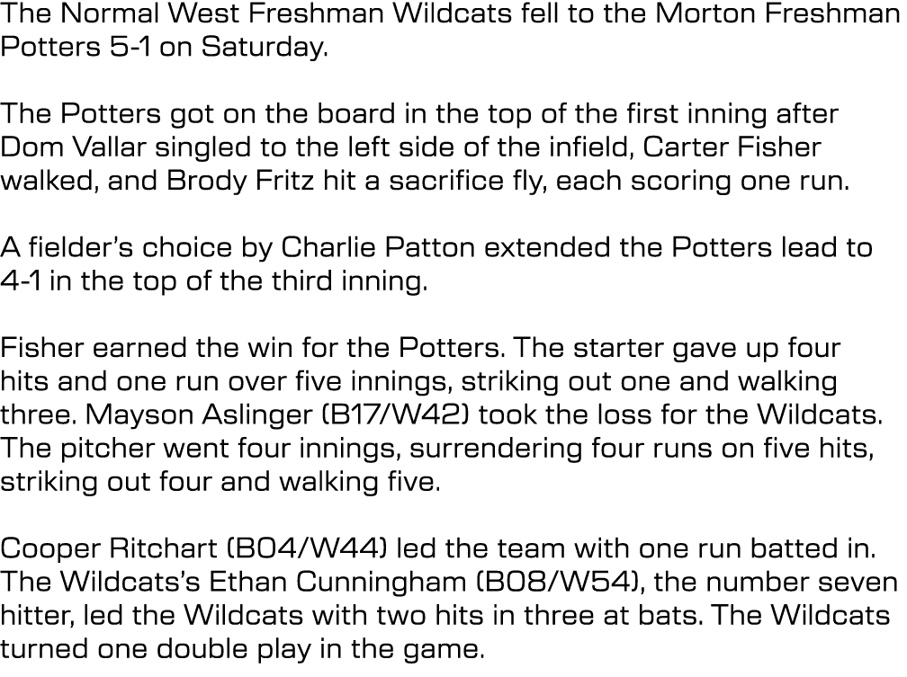 The Normal West Freshman Wildcats fell to the Morton Freshman Potters 5 1 on Saturday. The Potters got on the board i...