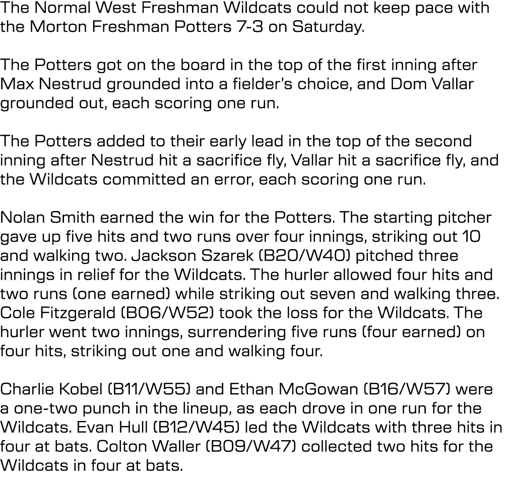 The Normal West Freshman Wildcats could not keep pace with the Morton Freshman Potters 7 3 on Saturday. The Potters g...