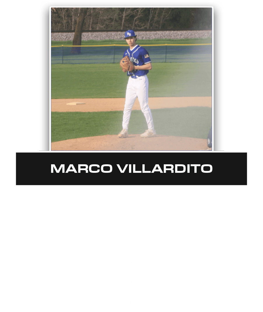 ,1,3,0,3,0,2.0,BB:,K:,ER:,H:,R:,Innings Pitched:,MARCO VILLARDIT