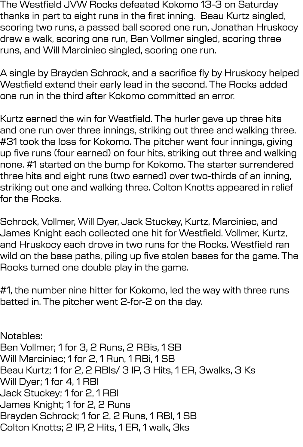 The Westfield JVW Rocks defeated Kokomo 13-3 on Saturday thanks in part to eight runs in the first inning. Beau Kurtz...