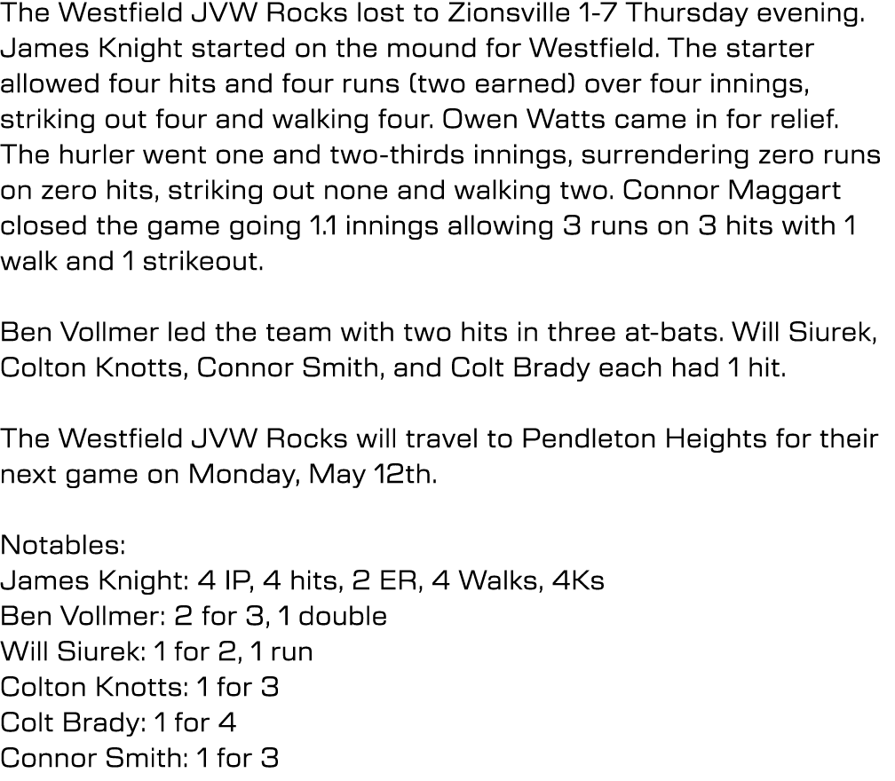 The Westfield JVW Rocks lost to Zionsville 1-7 Thursday evening. James Knight started on the mound for Westfield. The...