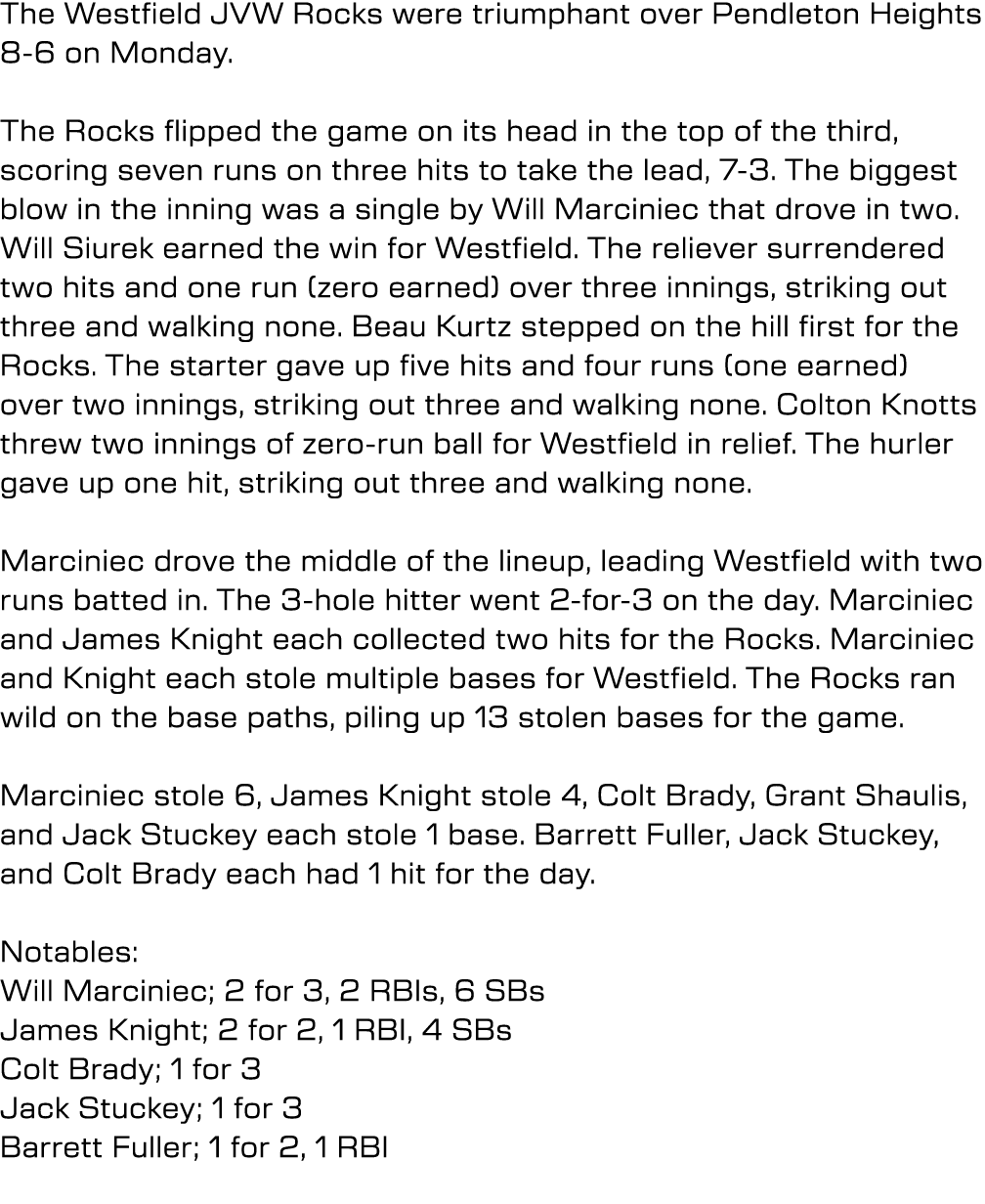 The Westfield JVW Rocks were triumphant over Pendleton Heights 8-6 on Monday. The Rocks flipped the game on its head ...