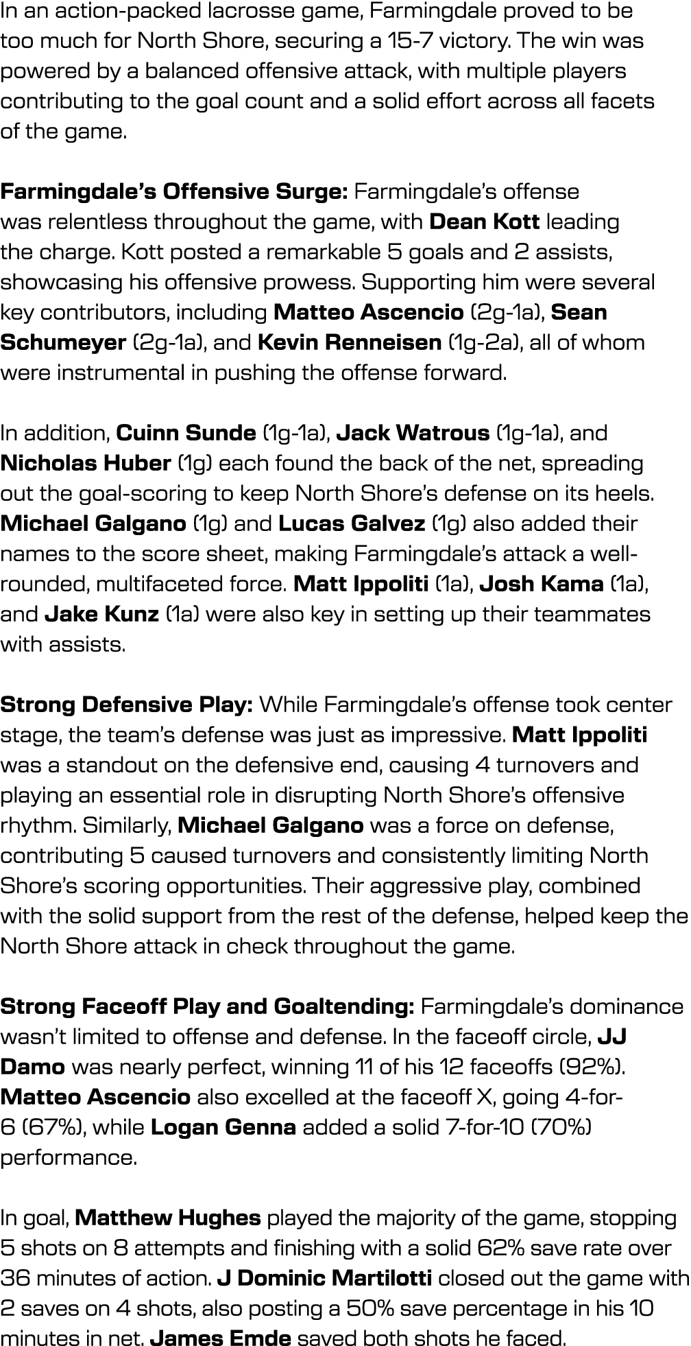 In an action packed lacrosse game, Farmingdale proved to be too much for North Shore, securing a 15 7 victory. The wi...