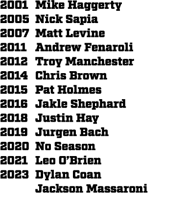 2001 Mike Haggerty 2005 Nick Sapia 2007 Matt Levine 2011 Andrew Fenaroli 2012 Troy Manchester 2014 Chris Brown 2015 P...