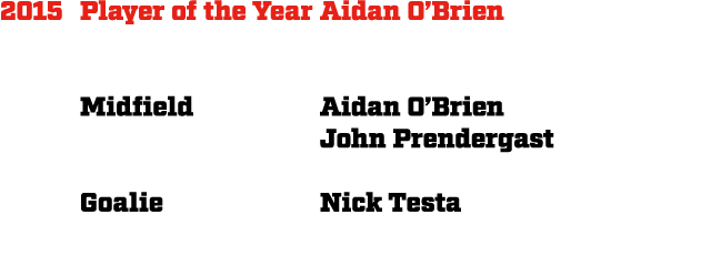 2015 Player of the Year Aidan O’Brien   Midfield Aidan O’Brien   John Prendergast   Goalie Nick Testa