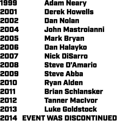1999 Adam Neary 2001 Derek Howells 2002 Dan Nolan 2004 John Mastroianni 2005 Mark Bryan 2006 Dan Halayko 2007 Nick Di...