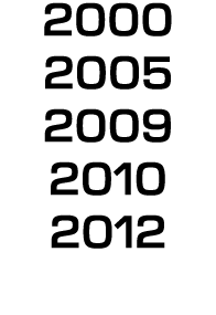 2000 2005 2009 2010 2012 