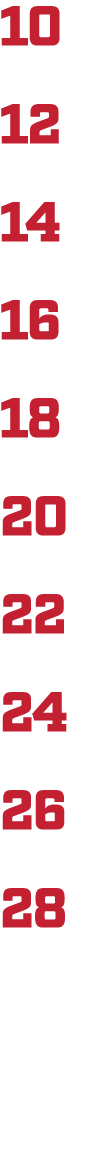 10 12 14 16 18 20 22 24 26 28 