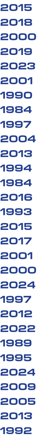 2015 2018 2000 2019 2023 2001 1990 1984 1997 2004 2013 1994 1984 2016 1993 2015 2017 2001 2000 2024 1997 2012 2022 19...