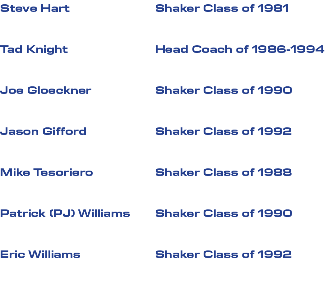 Shaker Class of 1981 Head Coach of 1986 1994 Shaker Class of 1990 Shaker Class of 1992 Shaker Class of 1988 Shaker Cl...