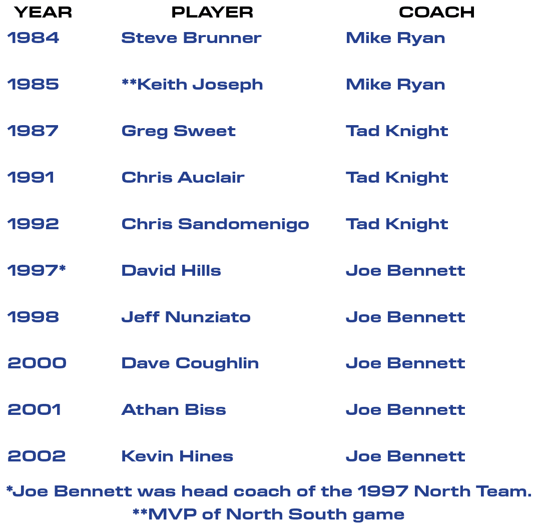 *Joe Bennett was head coach of the 1997 North Team. ﻿**MVP of North South gam