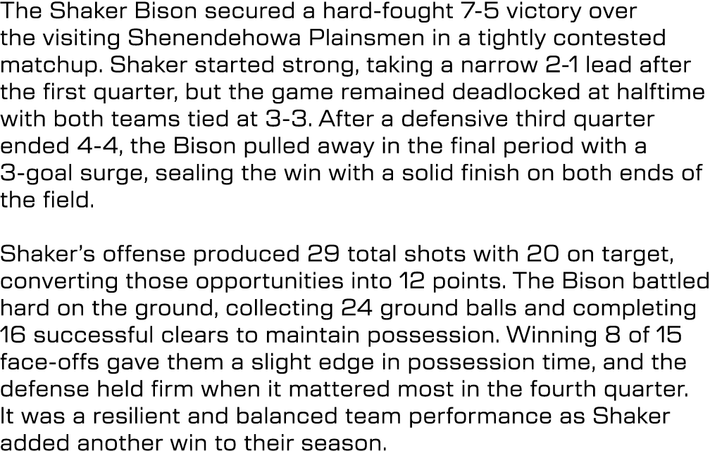 The Shaker Bison secured a hard fought 7 5 victory over the visiting Shenendehowa Plainsmen in a tightly contested ma...