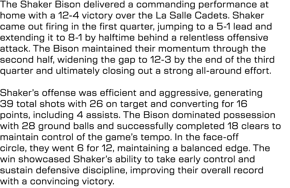 The Shaker Bison delivered a commanding performance at home with a 12 4 victory over the La Salle Cadets. Shaker came...