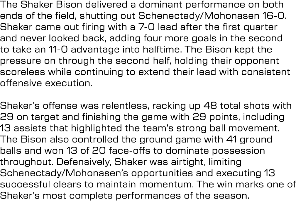 The Shaker Bison delivered a dominant performance on both ends of the field, shutting out Schenectady/Mohonasen 16 0....