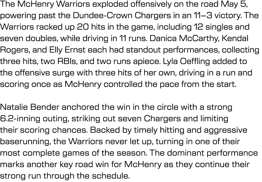 The McHenry Warriors exploded offensively on the road May 5, powering past the Dundee Crown Chargers in an 11–3 victo...