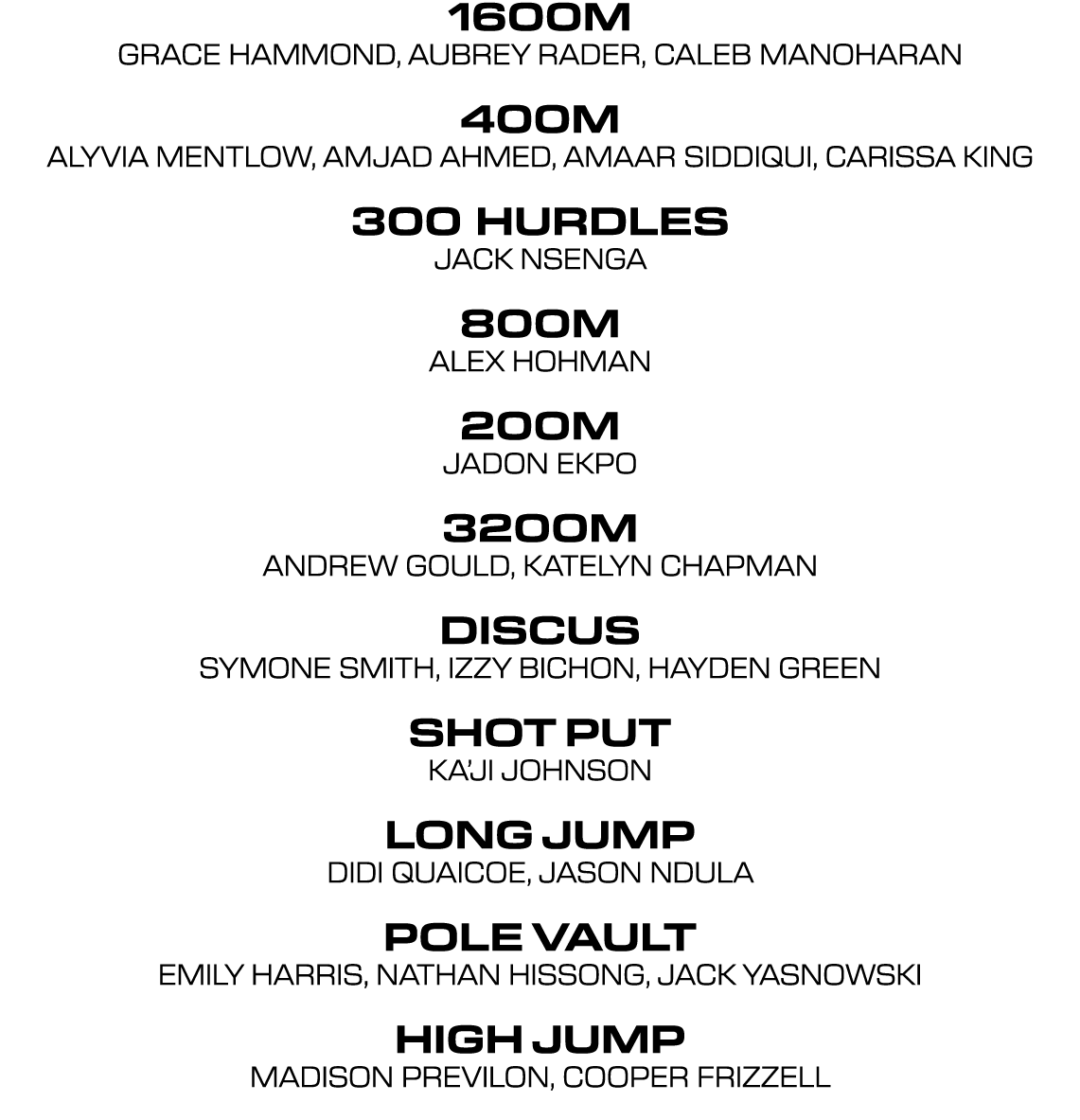 1600m Grace Hammond, Aubrey Rader, Caleb Manoharan 400m Alyvia Mentlow, Amjad Ahmed, Amaar Siddiqui, Carissa King 300...