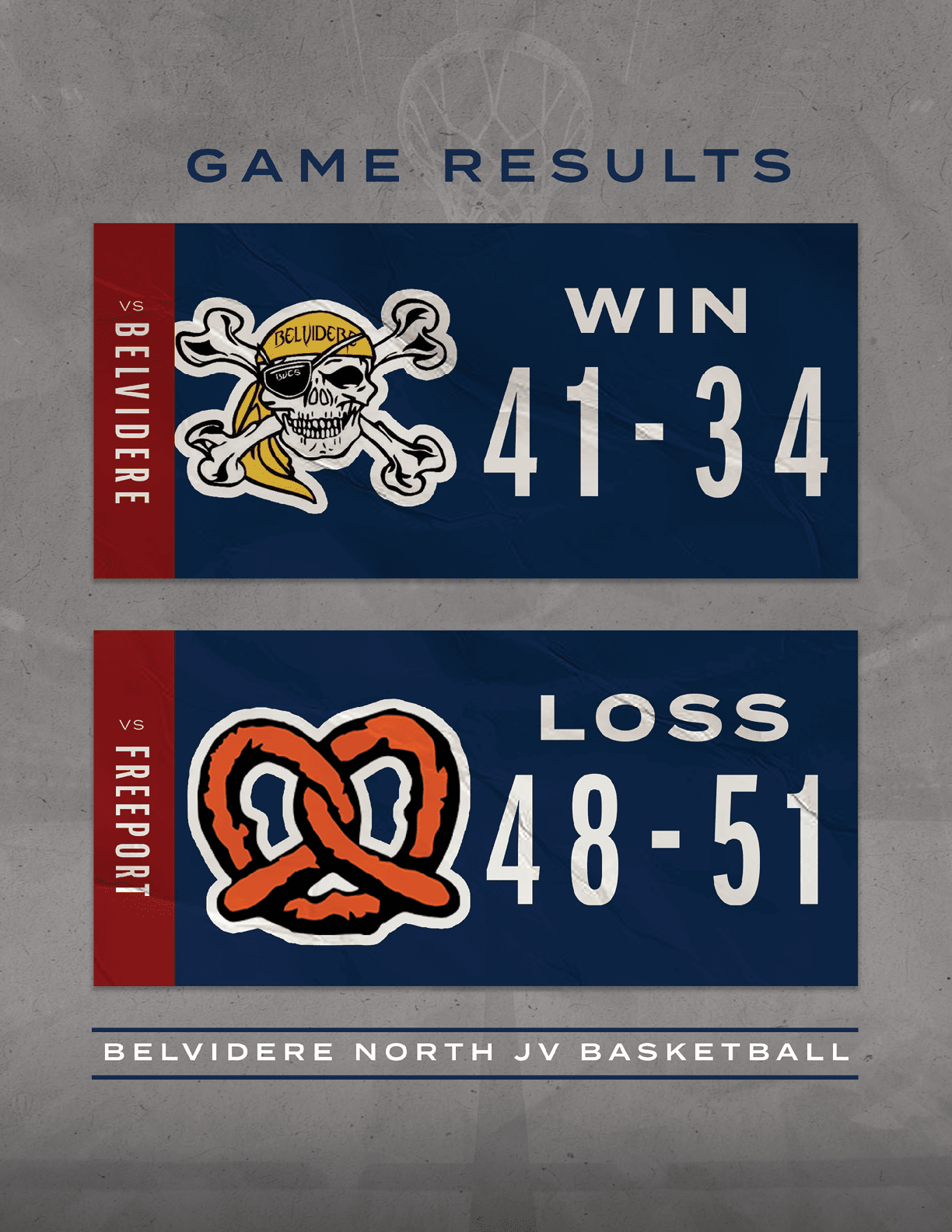 A scoreboard shows the score of a basketball game between the Titans and the Eagles. AI generated content