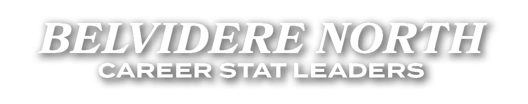BELVIDERE NORTH CAREER STAT LEADERS