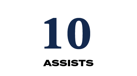 10,ASSIST