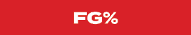 FG%
