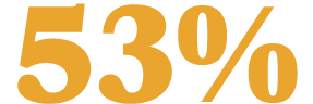 53%