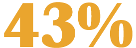 43%