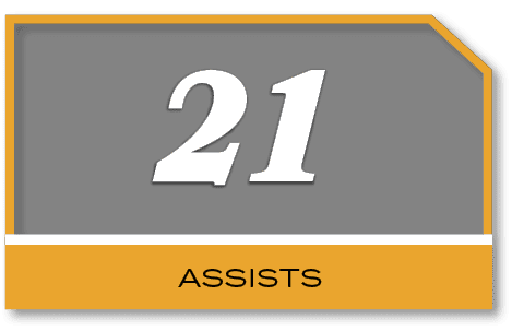 21,ASSIST