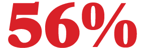 56%