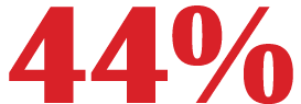 44%