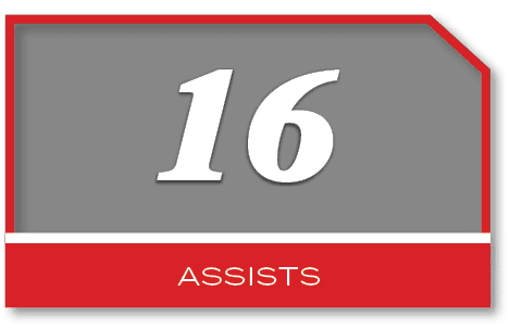 16,ASSIST