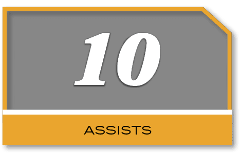 10,ASSIST