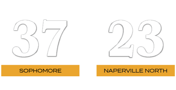 23,37,NAPERVILLE NORTH,SOPHOMORE