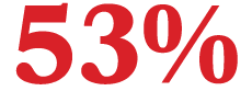 53%