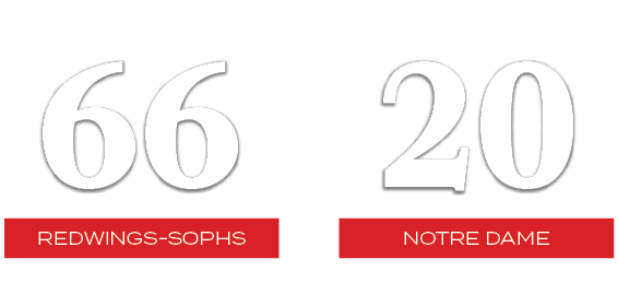 20,66,notre dame,redwings sophs