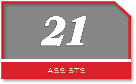 21,ASsist