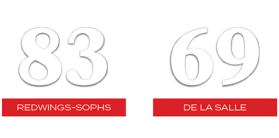 69,83,de la salle,redwings sophs