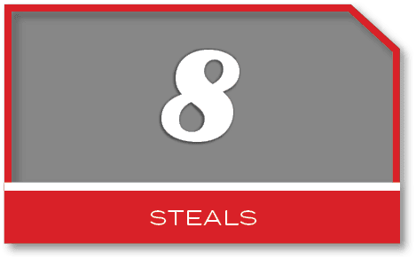8,steal
