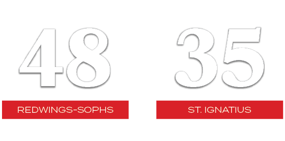 35,48,st. ignatius,redwings sophs