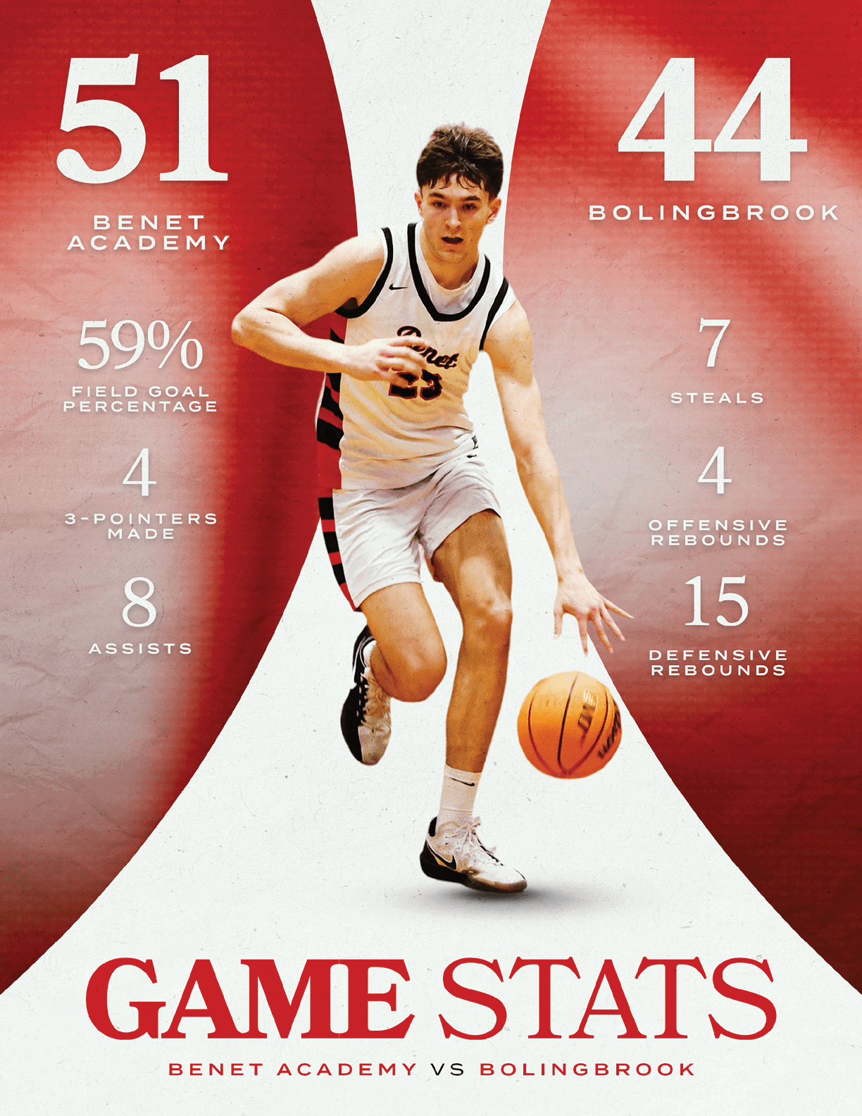 A basketball player wearing a white uniform is holding a basketball. AI generated content