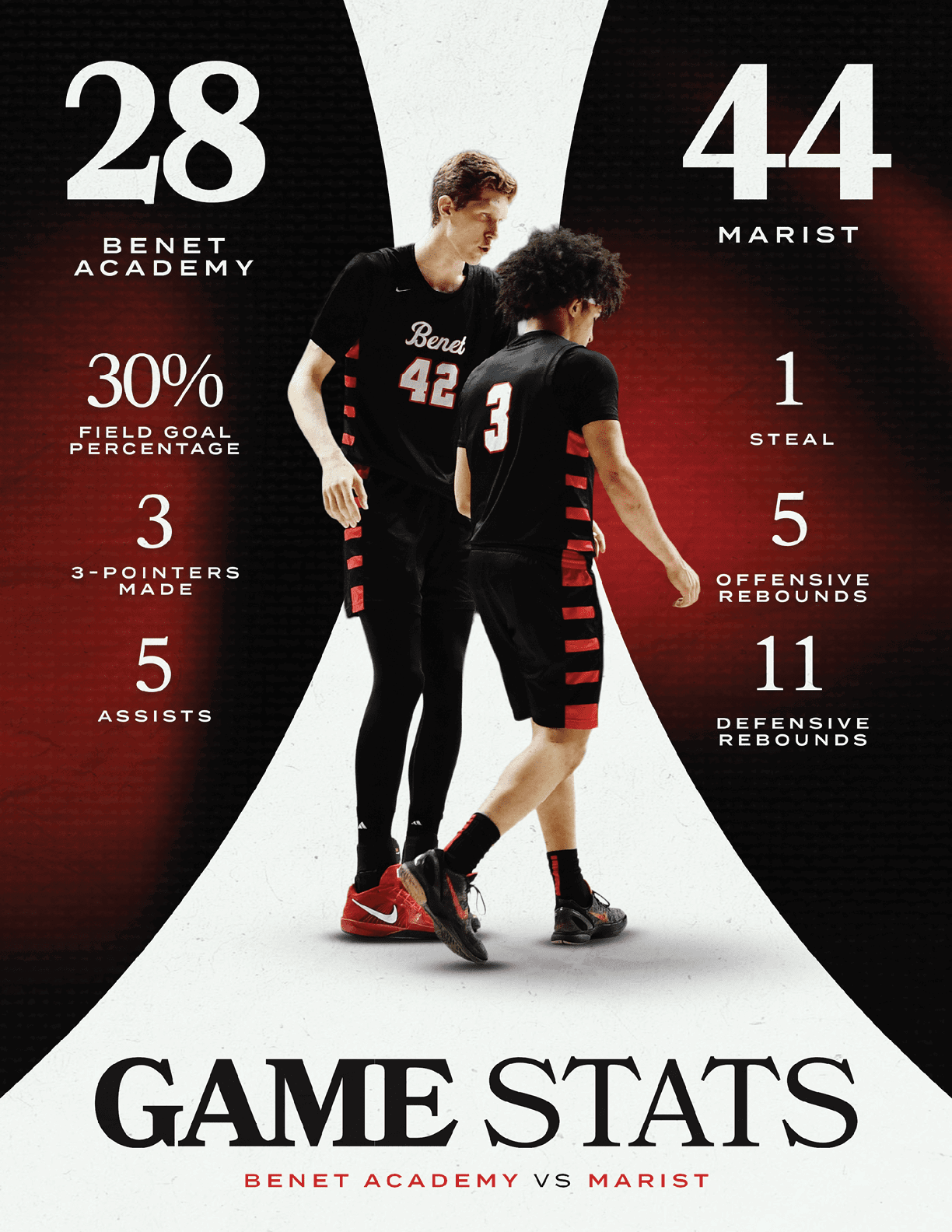 A poster for a basketball game between Benet Academy and Marist. AI generated content