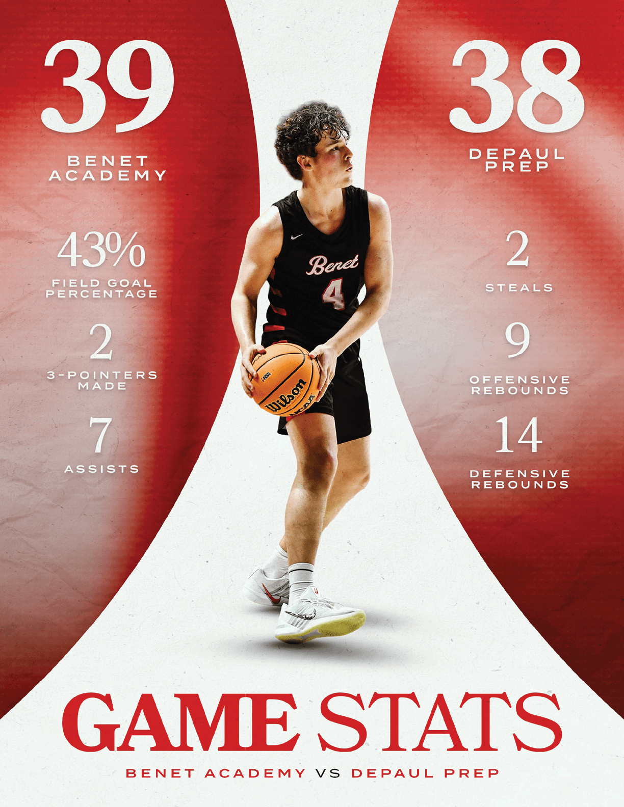 A basketball player wearing a black jersey with the number 4 on it. AI generated content