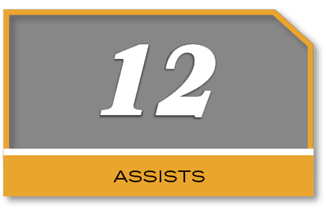 12,ASSIST