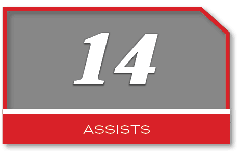 14,ASSIST