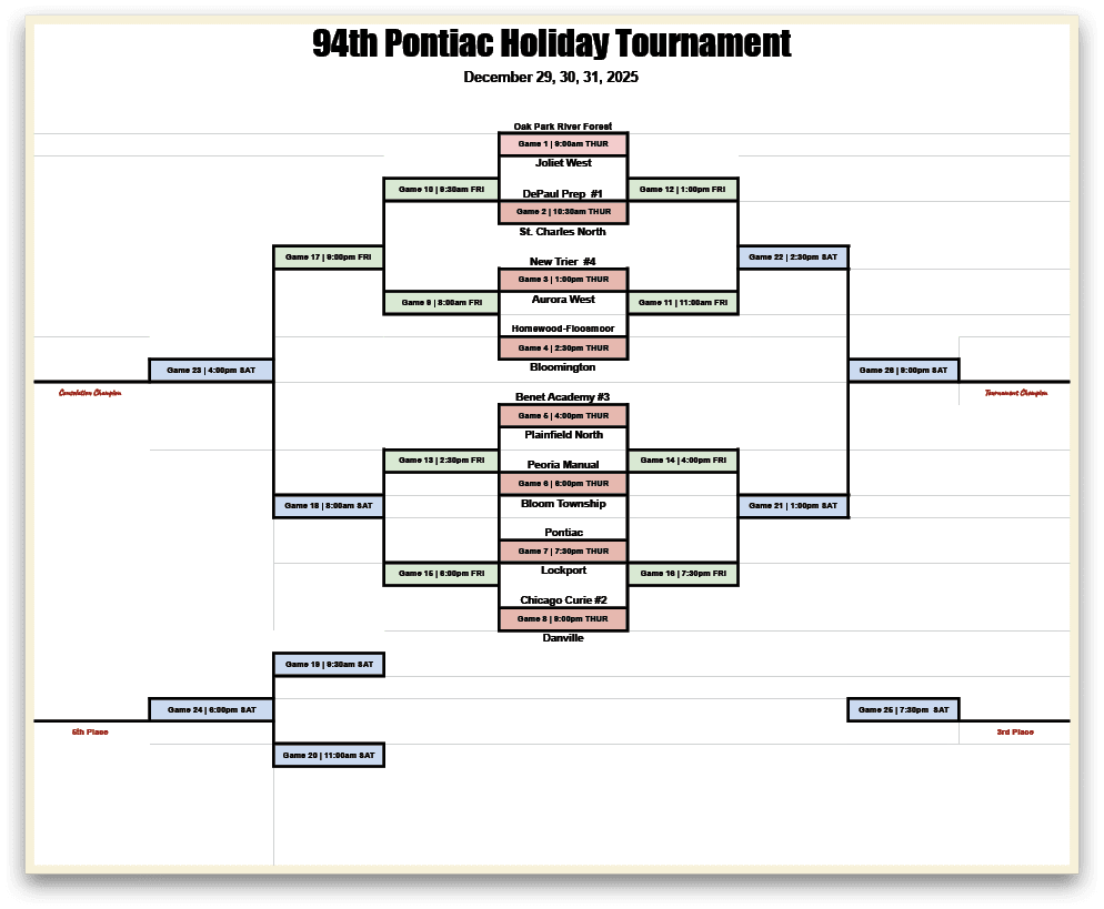 $$$/StateType/Normal