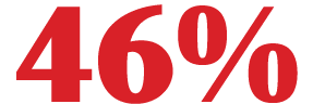 46%