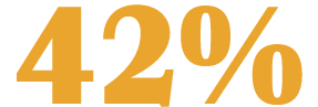 42%